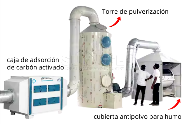 Línea de desmontaje de placas de circuitos 500kgph